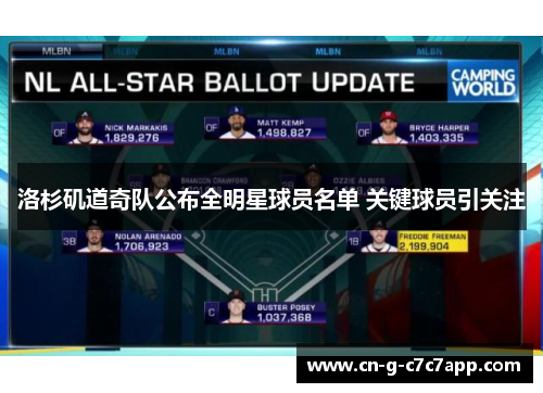 洛杉矶道奇队公布全明星球员名单 关键球员引关注 洛杉矶道奇队公布全明星球员名单 关键球员引关注