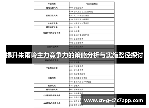 提升朱雨玲主力竞争力的策略分析与实施路径探讨
