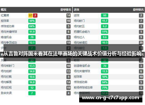 从吉鲁对阵国米看其在法甲赛场的关键战术价值分析与经验影响 从吉鲁对阵国米看其在法甲赛场的关键战术价值分析与经验影响