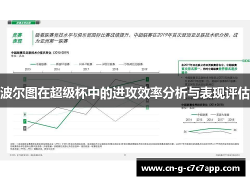 波尔图在超级杯中的进攻效率分析与表现评估