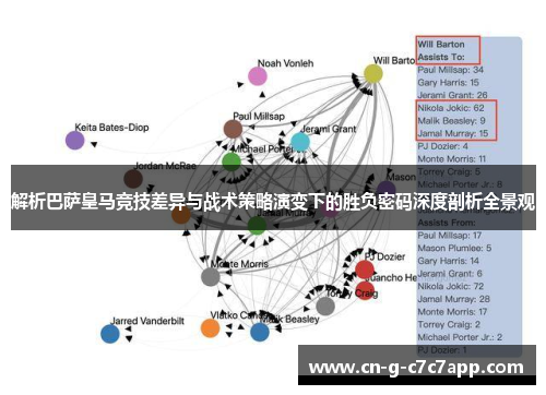解析巴萨皇马竞技差异与战术策略演变下的胜负密码深度剖析全景观