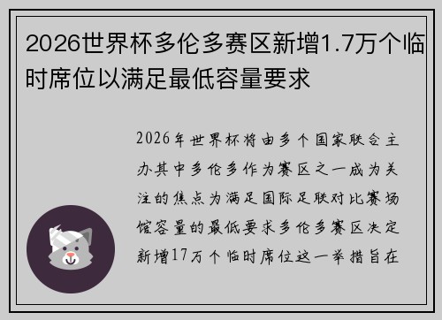 2026世界杯多伦多赛区新增1.7万个临时席位以满足最低容量要求 2026世界杯多伦多赛区新增1.7万个临时席位以满足最低容量要求